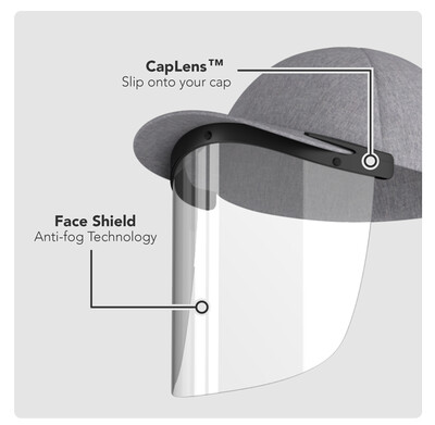 Cap Face Shield
