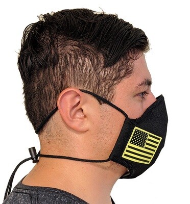 Face Protection