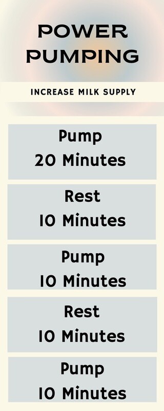 Power Pumping Infographic