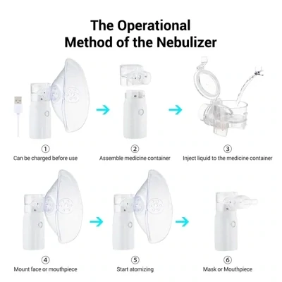 Portable Nebulizer For Asthma Rechargeable Inhaler Kids And Adults Medical Asthma Nebulizer