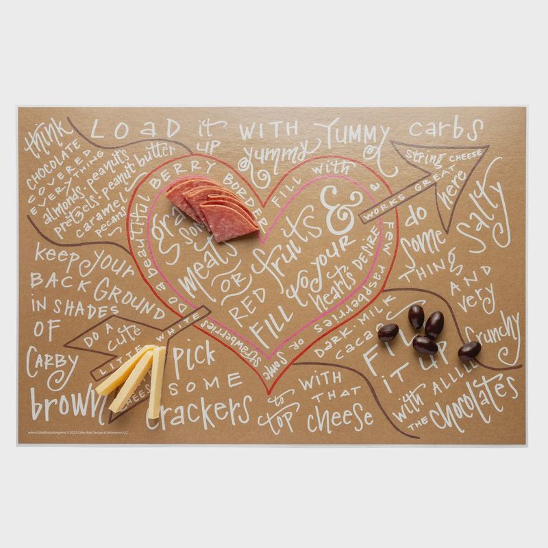 Charcuterie Cheat Sheet