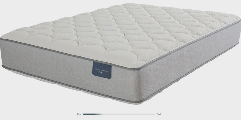 Serta Presidential Suite II Mattress 6&#39;6