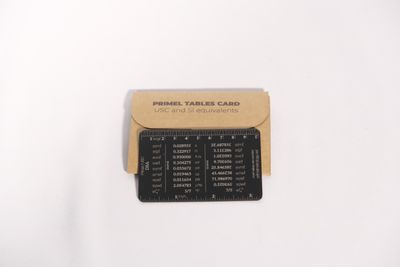 Dozenal Primel Card
