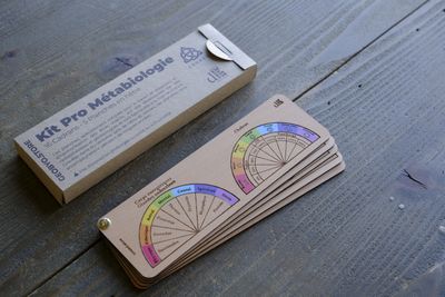 KIT METABIOLOGIE 16 CADRANS (COULEUR)