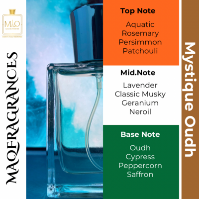 Mystique Oudh - Pocket Perfume