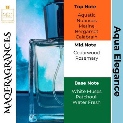 Aqua Elegance - Pocket Perfume