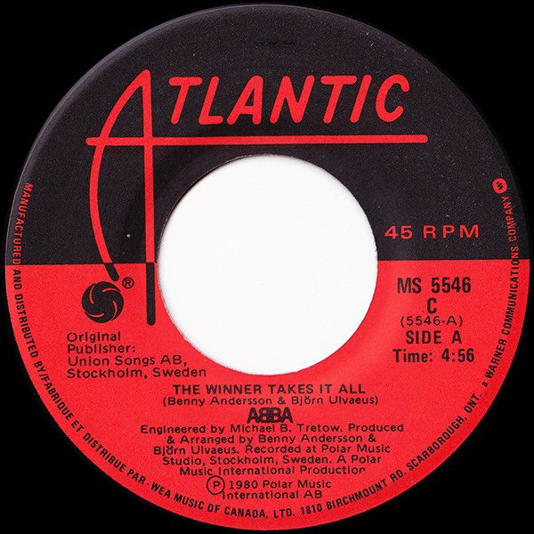 ABBA - The Winner Takes It All (7", Single) (Very Good Plus (VG+))