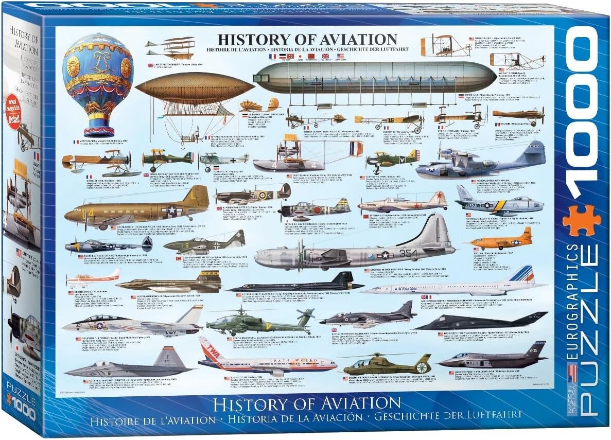 History of Aviation Puzzle