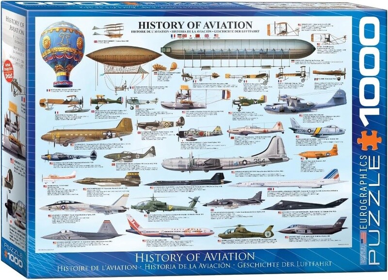 History of Aviation Puzzle