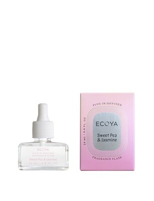Ecoya - Fragrance Flask Refill
