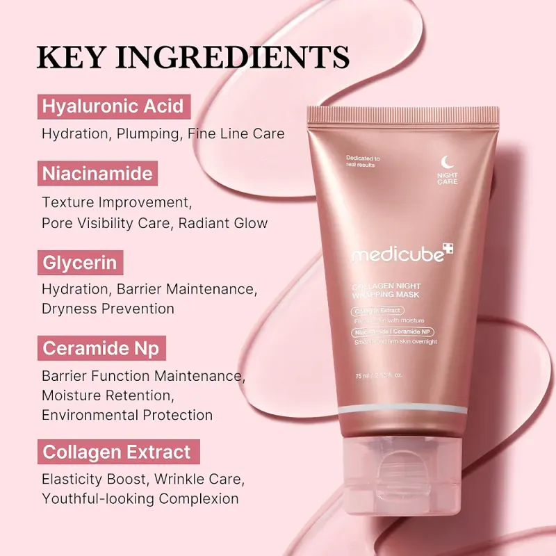 Medicube - Collagen Night Wrapping Mask