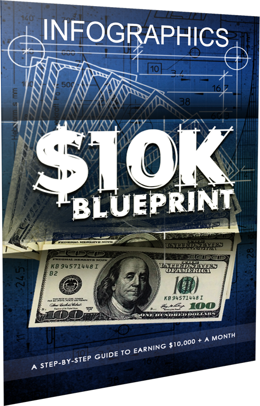 $10 K BluePrint