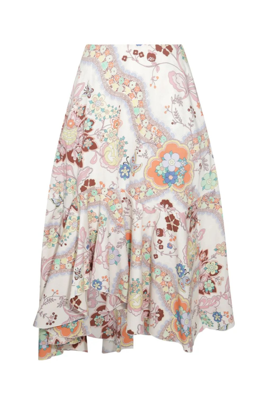 ETRO