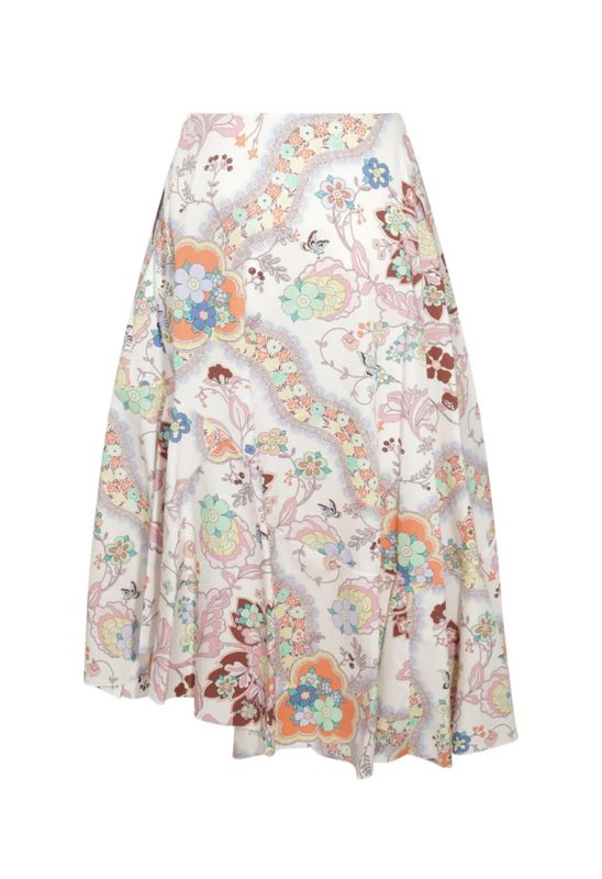 ETRO