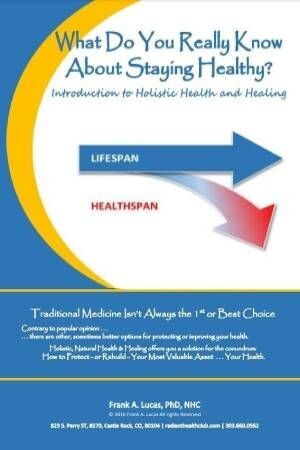 What Do You Know About Staying Healthy?