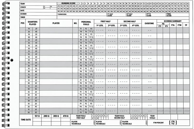 Basketball Scorebook