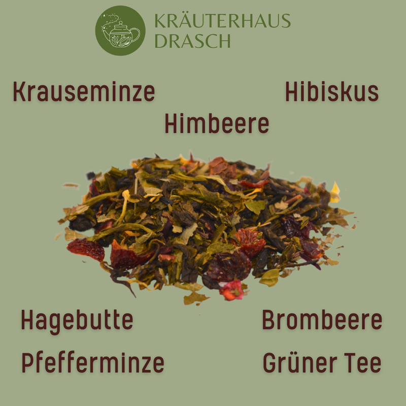 Bio Himbeere Minze