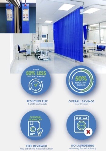 Antimicrobial PLUS Hospital Curtains Long Full Width Eyeleted Medical Blue