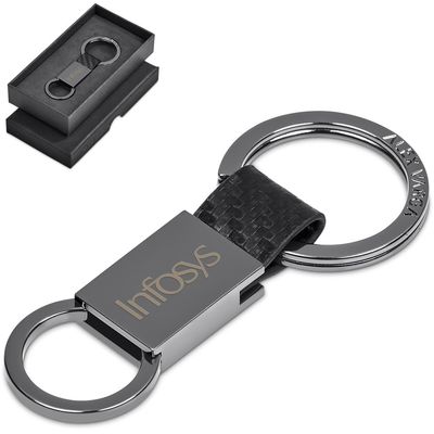 Keyholders