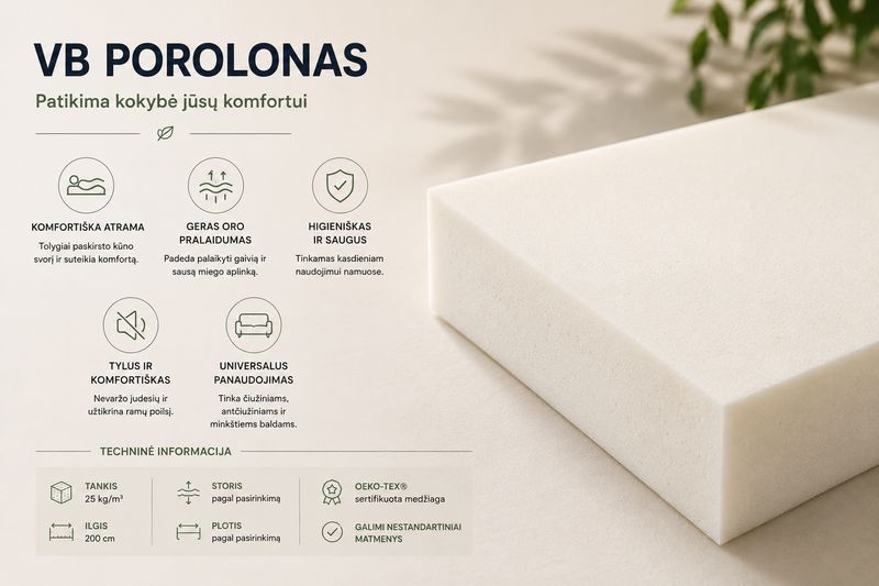 POROLONAS VB25