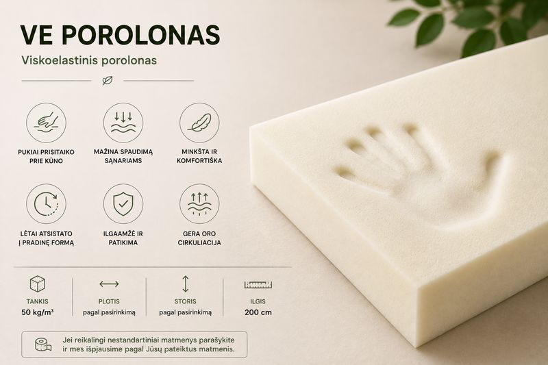 VISKOELASTINIS POROLONAS VE50