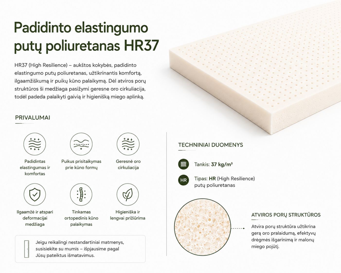 POROLONAS HR37