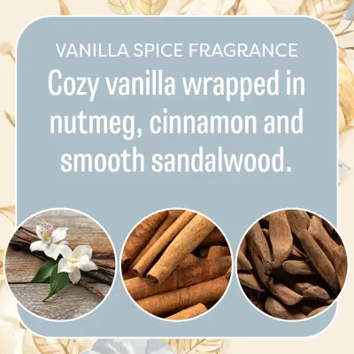 Fresh Scents | Fall &amp; Family | Scented Sachets| Fall, Autumn