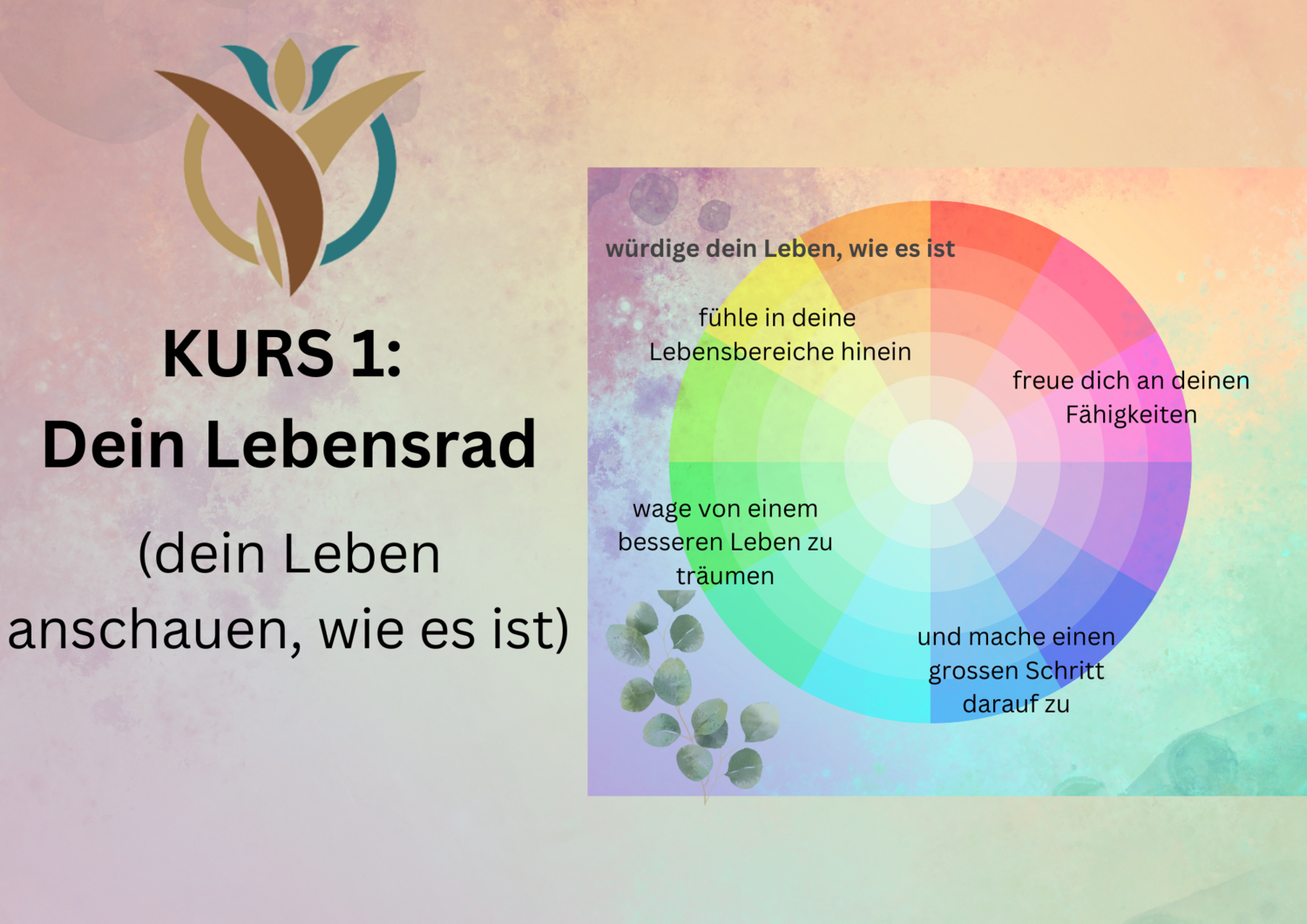 Online-Kurs1: Dein Lebensrad