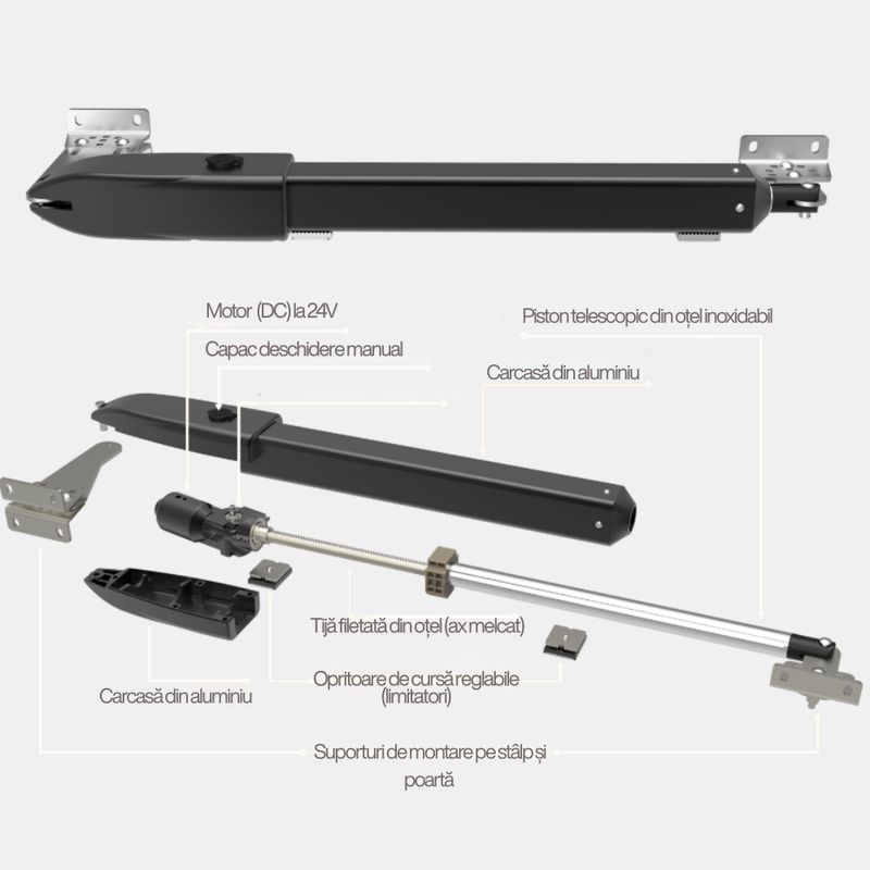 Kit automatizare porți batante Smart WiFi - CTS Automation TITAN-400 DC 24V, max. 350 kg / canat