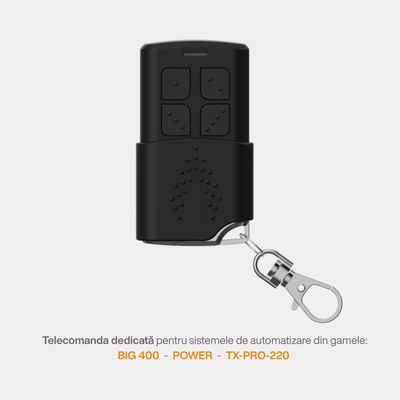 Telecomandă CTS SlideControl4