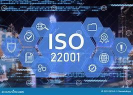Servizio base di valutazione del sistema di gestione documentale in sicurezza alimentare ISO 22001-2018 annuale