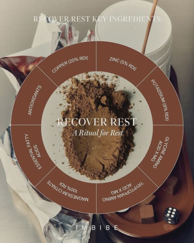Recover Rest - 7 Day Kit