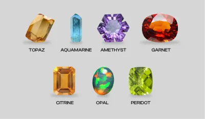 The Origination &amp; Different Types Of Gemstones