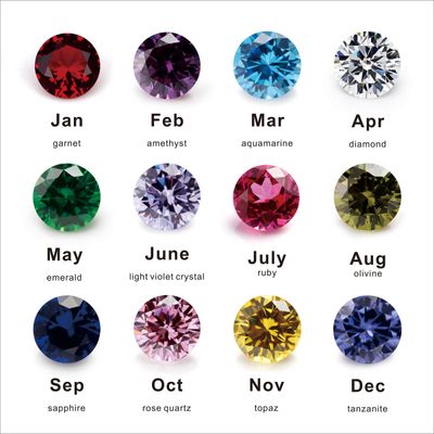 Weaving Your Birthstone into Bespoke Jewellery Designs