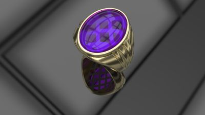 How to Choose the Perfect Signet Ring