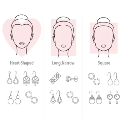 EARRINGS AND FACE SHAPES