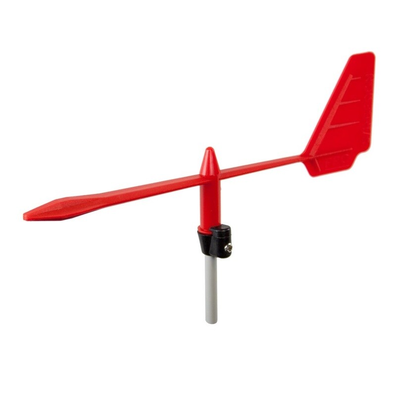 WIND INDICATOR PRO - RED - 1243