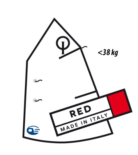 Optimist Olimpic Red Sail