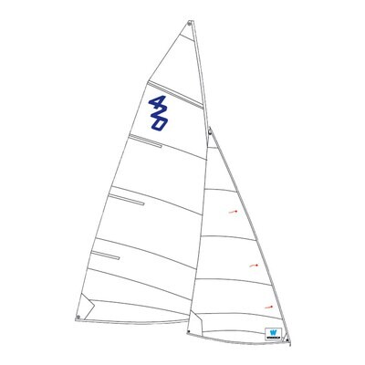 Sails
