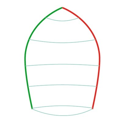 420 Olimpic race sails