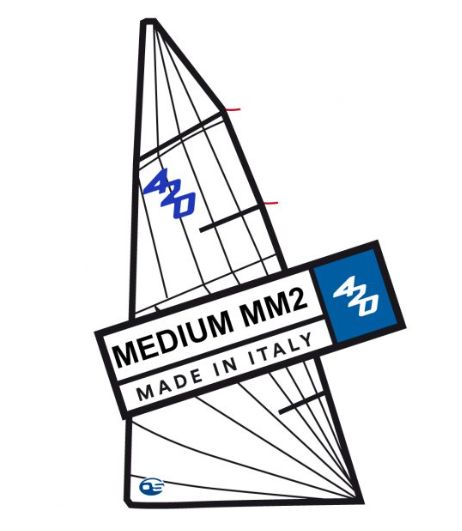 420 Olimpic Mainsail Medium MM2