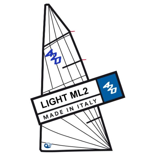 420 Olimpic Mainsail Light ML2