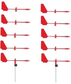 Wind indicators