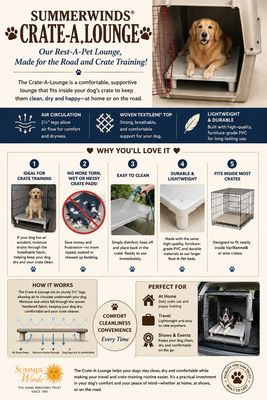 SummerWinds® Crate-A-Lounge Replacement Cover in Textylene