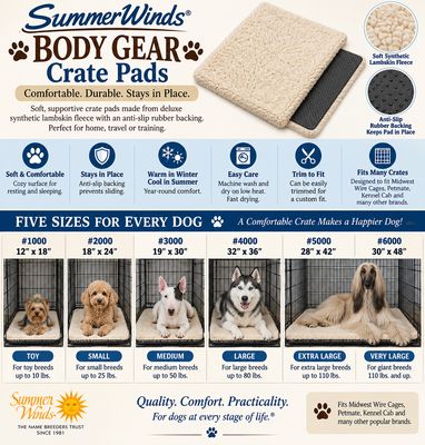 Body Gear Crate Pads (fits Midwest Wire Cages)