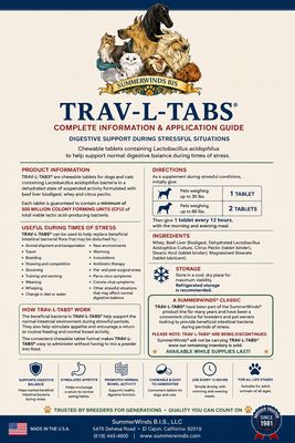Travel Tablets- ON SALE! 50% OFF