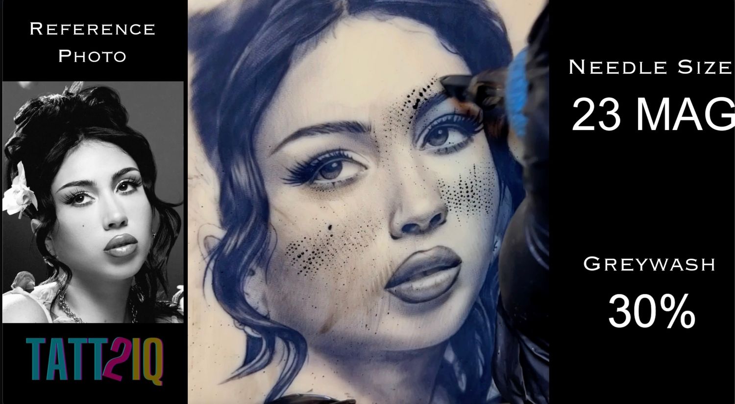 &quot;Thee Portrait&quot; Tattoo Course Bundle