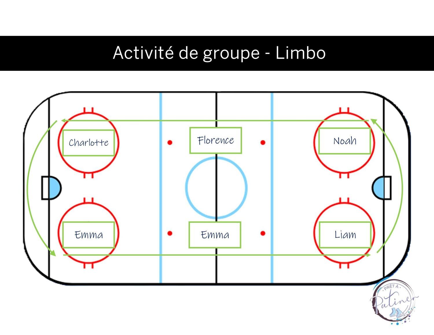 Limbo (avec AP ou entraîneurs)