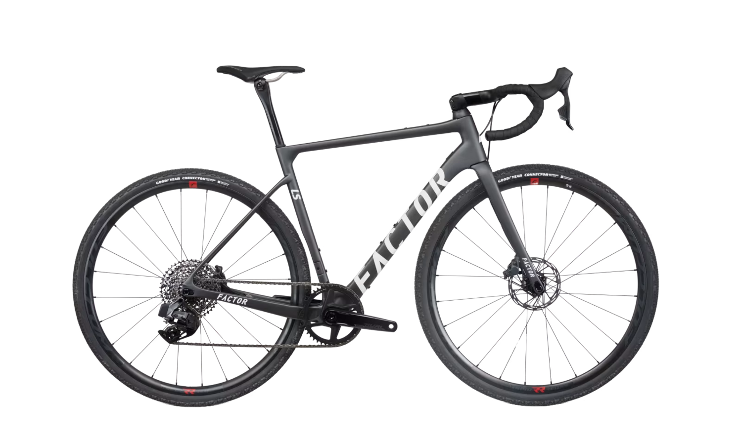 Factor LS