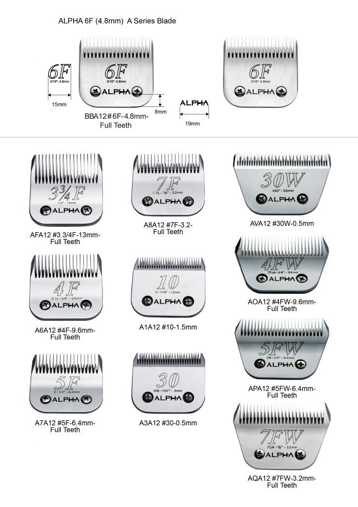 Clipper Blade Sharpening and Clipper Repairs. Hollow ground for hair and pets, flat sharpening for horses, sheep blades.
